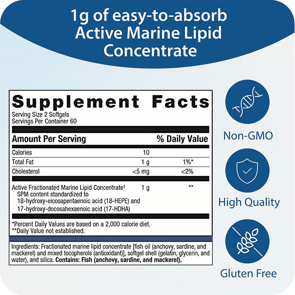Metagenics SPM Active supplement facts