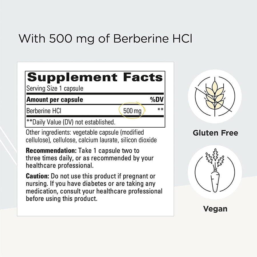Integrative Therapeutics Berberine