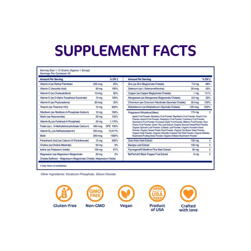 Aspire Nutrition Multi+ Advanced Multi-Vitamin supplement facts