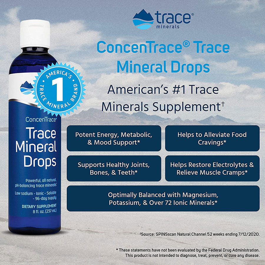 Trace Minerals Research Trace Mineral Drops